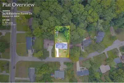 2678 Rainbow Forest Drive, Decatur, GA 30034 - Photo 47