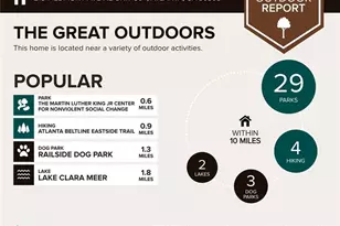 215 Piedmont Ave NE, Atlanta, GA 30308 - Photo 39