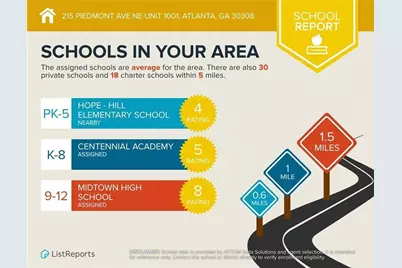 215 Piedmont Avenue NE #1001, Atlanta, GA 30308 - Photo 39