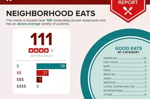 1733 Hollyhock Terrace, Decatur, GA 30032 - Photo 49