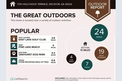 1733 Hollyhock Terrace, Decatur, GA 30032 - Photo 51