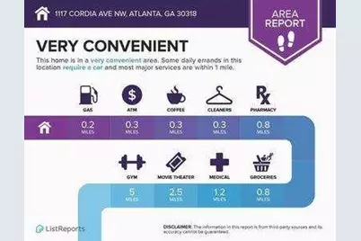 1117 Cordia Avenue, Atlanta, GA 30318 - Photo 39