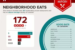 1707 Cotton Patch Ln, Alpharetta, GA 30004 - Photo 31