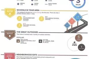 860 N Bethany Road N, McDonough, GA 30252 - Photo 9