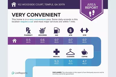 102 Woodside Court, Temple, GA 30179 - Photo 45