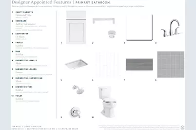 508 Motivation Circle NW, Atlanta, GA 30309 - Photo 23