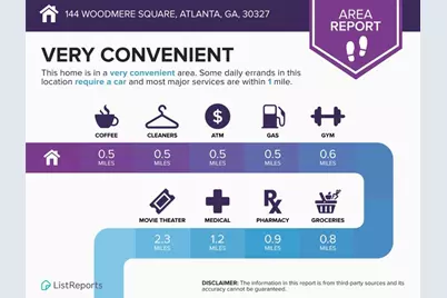 144 Woodmere Square NW, Atlanta, GA 30327 - Photo 43