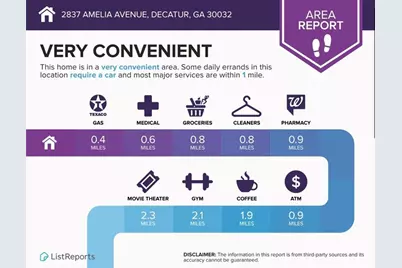 2837 Amelia Avenue, Decatur, GA 30032 - Photo 41