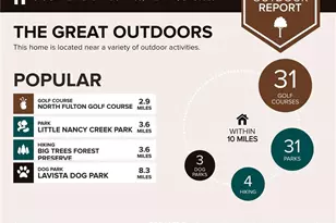 346 Carpenter Dr, Atlanta, GA 30328 - Photo 33