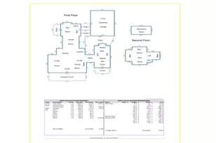890 Smith Mill Rd, Winder, GA 30680 - Photo 87