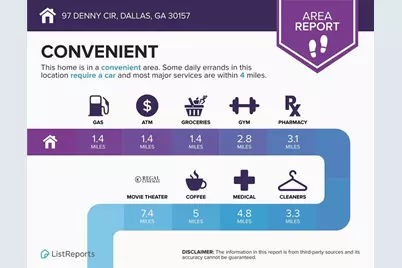 97 Denny Circle, Dallas, GA 30157 - Photo 39