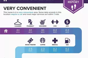 3231 Artessa Ln NE, Roswell, GA 30075 - Photo 69