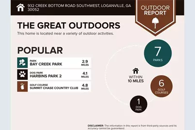 932 Creek Bottom Road, Loganville, GA 30052 - Photo 43