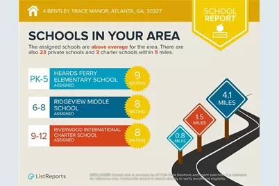4 Bentley Trace Manor, Atlanta, GA 30327 - Photo 81