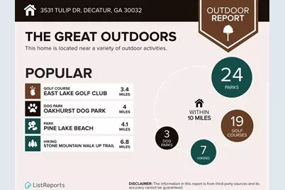 3531 Tulip Drive, Decatur, GA 30032 - Photo 47