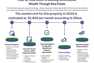 6076 Hickory Crk Ct, Braselton, GA 30517 - Photo 9