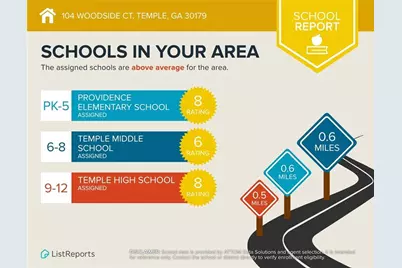 104 Woodside Court, Temple, GA 30179 - Photo 47