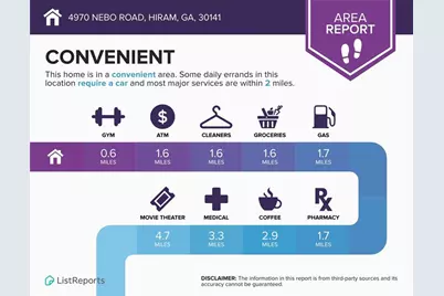 4970 Nebo Road, Hiram, GA 30141 - Photo 61