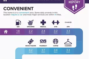 877 Arnold Mill Rd, Woodstock, GA 30188 - Photo 77