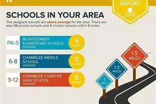 3743 Ashford Creek Ave NE, Brookhaven, GA 30319 - Photo 41