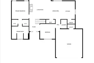 200 Kensington Trce, Stockbridge, GA 30281 - Photo 29