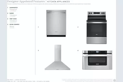 505 Motivation Circle NW, Atlanta, GA 30309 - Photo 27