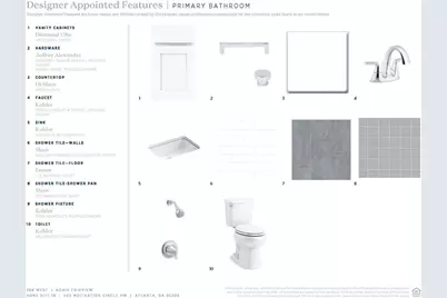 505 Motivation Circle NW, Atlanta, GA 30309 - Photo 29