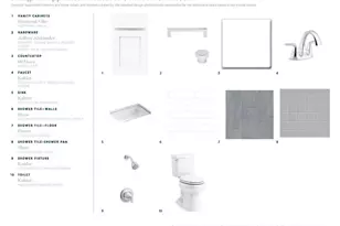 505 Motivation Cir NW, Atlanta, GA 30309 - Photo 29