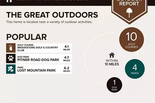 118 Summit Pointe Dr, Dallas, GA 30132 - Photo 49