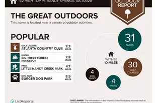 62 High Top Pt, Sandy Springs, GA 30328 - Photo 23