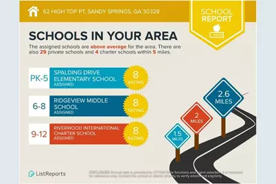 62 High Top Point, Sandy Springs, GA 30328 - Photo 25