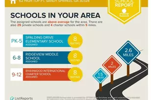 62 High Top Pt, Sandy Springs, GA 30328 - Photo 25