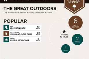 1701 Silver Summit Dr SE, Conyers, GA 30094 - Photo 19