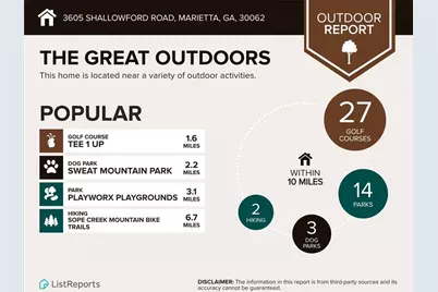 3605 Shallowford Road, Marietta, GA 30062 - Photo 41