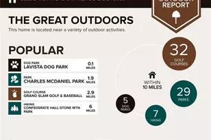 3825 Lavista Rd, Tucker, GA 30084 - Photo 21