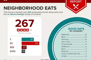 37 La Rue Pl NW, Atlanta, GA 30327 - Photo 41