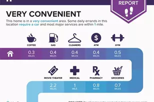 37 La Rue Pl NW, Atlanta, GA 30327 - Photo 43