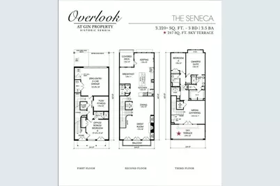 [Address not provided], Senoia, GA 30276 - Photo 3