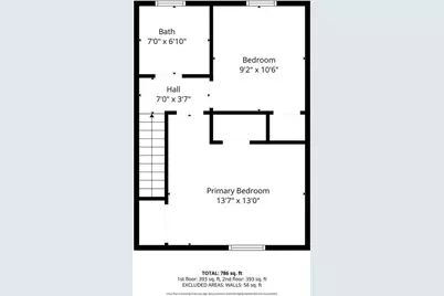 1071 Oakland Avenue SE #D, Conyers, GA 30012 - Photo 35