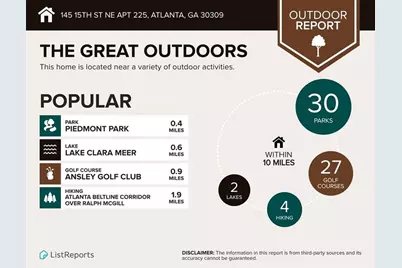 145 15th Street NE #225, Atlanta, GA 30309 - Photo 21