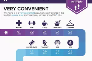 108 Canton Wy, Roswell, GA 30075 - Photo 63