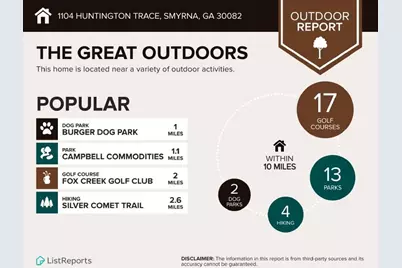 1104 Huntington Trace SE, Smyrna, GA 30082 - Photo 31