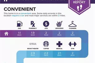 3001 SW Ashland Ct, Marietta, GA 30064 - Photo 25