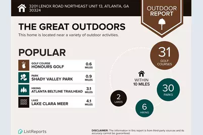 3201 Lenox Road NE #13, Atlanta, GA 30324 - Photo 27