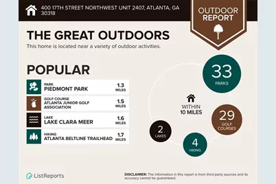 400 17th Street NW #2407, Atlanta, GA 30363 - Photo 43