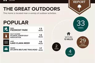 400 17th St NW, Atlanta, GA 30363 - Photo 43