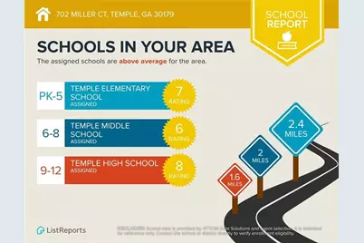 702 Miller Court, Temple, GA 30179 - Photo 51