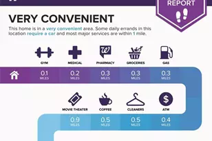 460 Felton Dr NE, Atlanta, GA 30312 - Photo 49