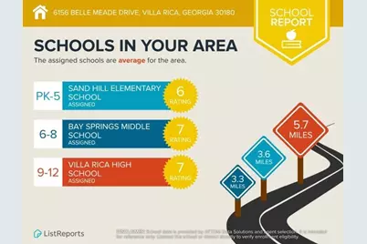 6156 Belle Meade Drive, Villa Rica, GA 30180 - Photo 31