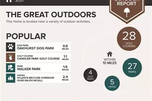 2051 College Ave NE, Atlanta, GA 30317 - Photo 29